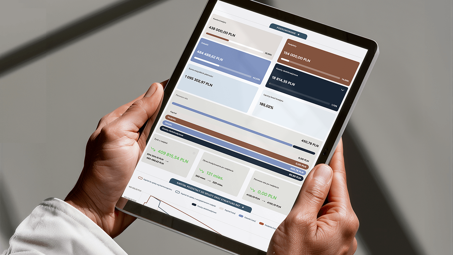 Kalkulator kredytowy Kalkulator kredytowy